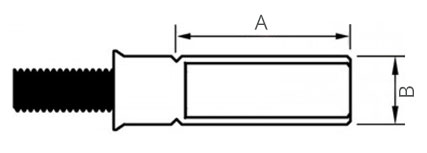 conero-line